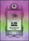 La tela infinita. Bibliografia degli studi sul tarantismo mediterraneo 1945-2004