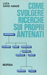 Come svolgere ricerche sui propri antenati