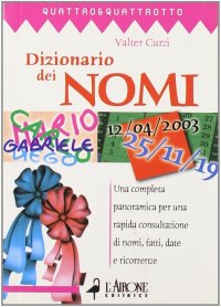 Dizionario dei nomi