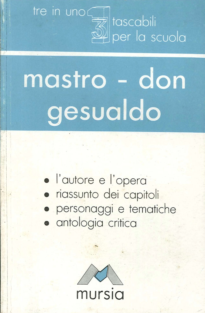 Mastro don Gesualdo di Giovanni Verga. L'autore e l'opera, riassunto dei capitoli, personaggi e tematiche, antologia critica Mastro don Gesualdo di Giovanni Verga. L'autore e l'opera, riassunto dei capitoli, personaggi e tematiche, antologia critica