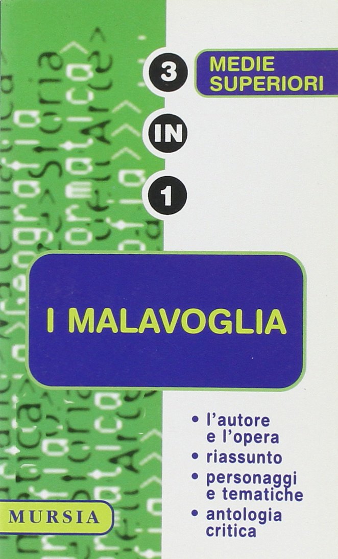 I Malavoglia di Giovanni Verga. L'autore e l'opera, riassunto dei capitoli, personaggi e tematiche, antologia critica I Malavoglia di Giovanni Verga. L'autore e l'opera, riassunto dei capitoli, personaggi e tematiche, antologia critica