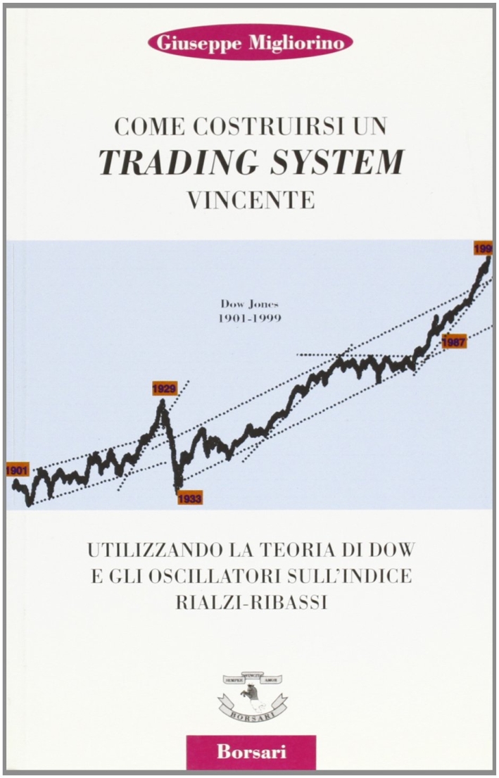 Come costruirsi un trading system vincente utilizzando la teoria di Dow e gli oscillatori sull'indice rialzi-ribassi Come costruirsi un trading system vincente utilizzando la teoria di Dow e gli oscillatori sull'indice rialzi-ribassi
