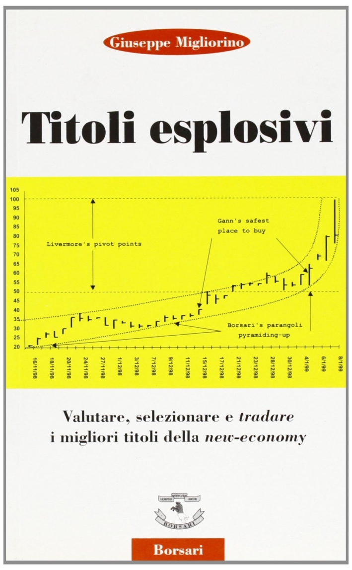Titoli esplosivi. Valutare, selezionare e tradare i migliori titoli della new-economy Titoli esplosivi. Valutare, selezionare e tradare i migliori titoli della new-economy