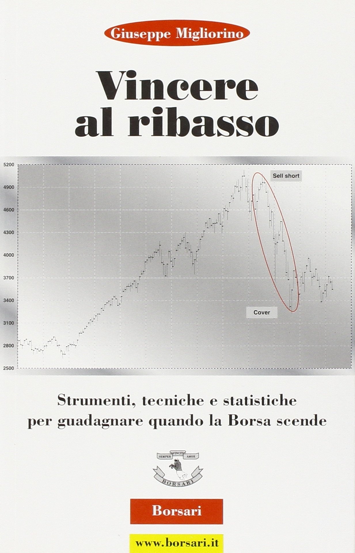 Vincere al ribasso. Strumenti, tecniche e statistiche per guadagnare quando la borsa scende Vincere al ribasso. Strumenti, tecniche e statistiche per guadagnare quando la borsa scende