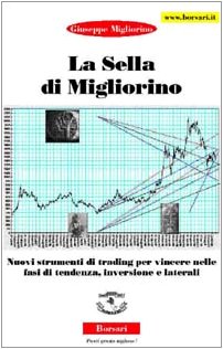 La sella di Migliorino. Nuovi strumenti di trading per vincere nelle fasi di tendenza, inversione e laterali La sella di Migliorino. Nuovi strumenti di trading per vincere nelle fasi di tendenza, inversione e laterali