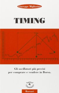 Timing. Gli oscillatori più precisi per comprare e vendere in borsa
