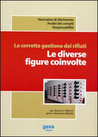 La corretta gestione dei rifiuti. Le diverse figure coinvolte La corretta gestione dei rifiuti. Le diverse figure coinvolte
