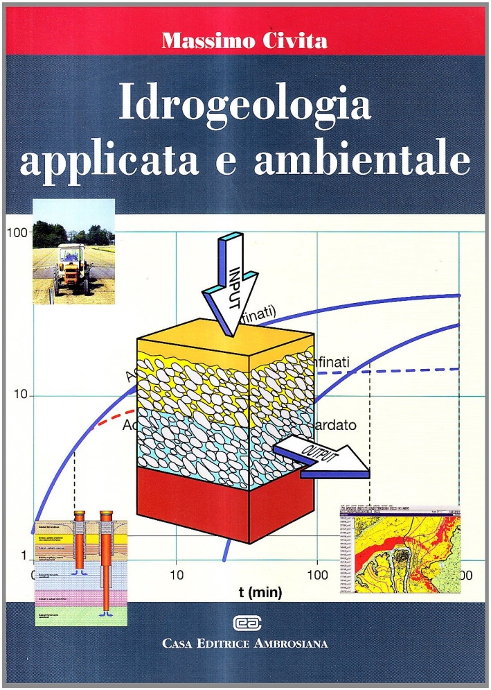 Idrogeologia applicata e ambientale Idrogeologia applicata e ambientale