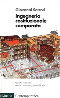 Ingegneria costituzionale comparata Ingegneria costituzionale comparata