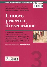 Manuale del procedimento d'ingiunzione Manuale del procedimento d'ingiunzione