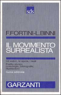 Il movimento surrealista