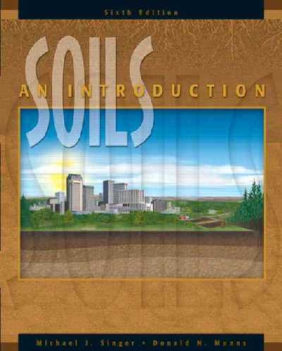 Soils Soils