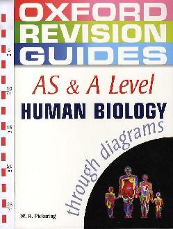 AS and A Level Human Biology AS and A Level Human Biology