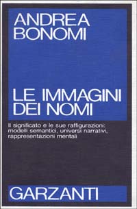 Le immagini dei nomi Le immagini dei nomi