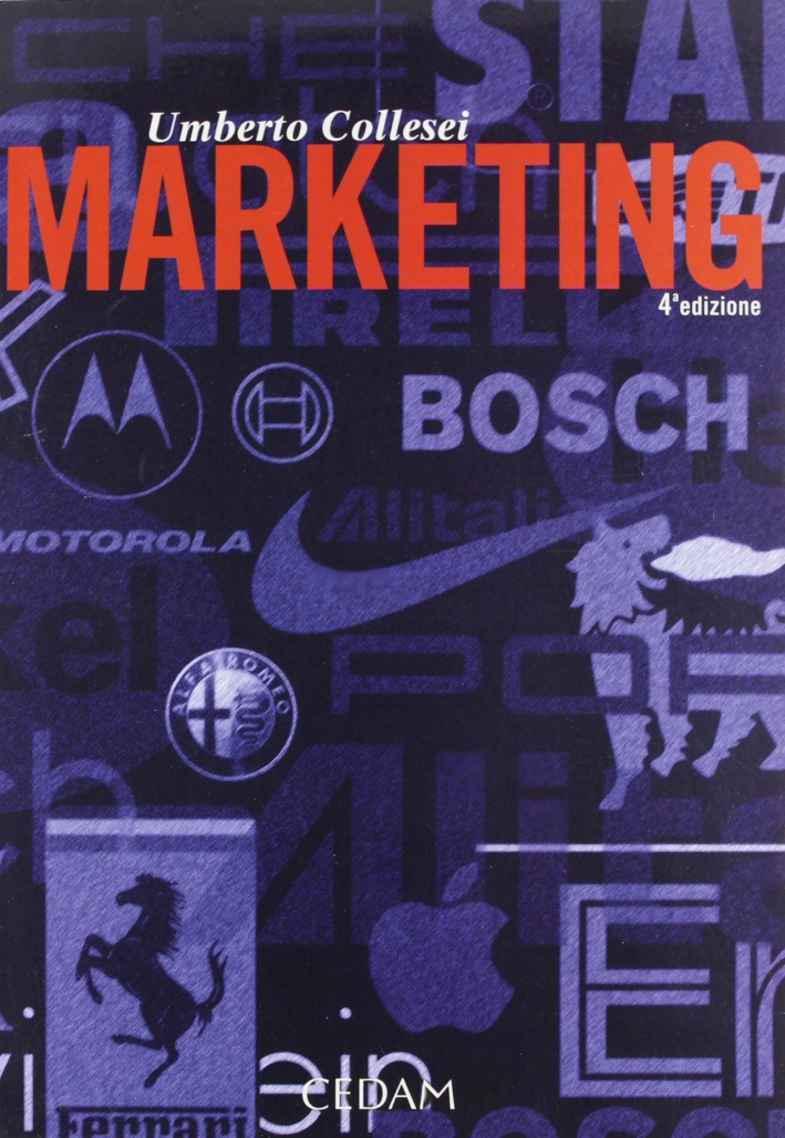 Marketing Marketing