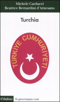 Turchia Turchia