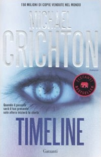 Timeline Timeline