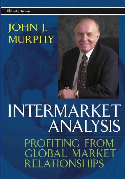 Intermarket Analysis Intermarket Analysis