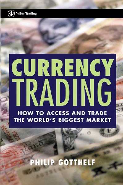 Currency Trading Currency Trading