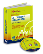 Le tabelle millesimali Le tabelle millesimali