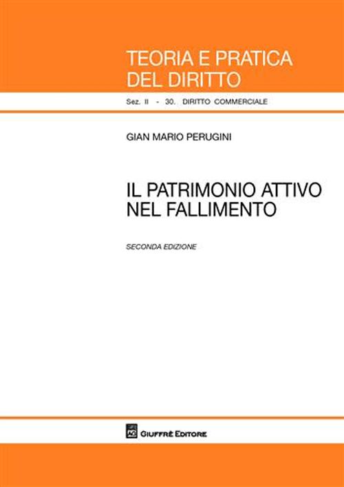 Il patrimonio attivo nel fallimento Il patrimonio attivo nel fallimento
