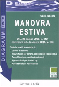 Manovra estiva Manovra estiva
