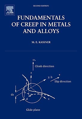 Practical Guide to Inspection, Testing and Certification of Practical Guide to Inspection, Testing and Certification of