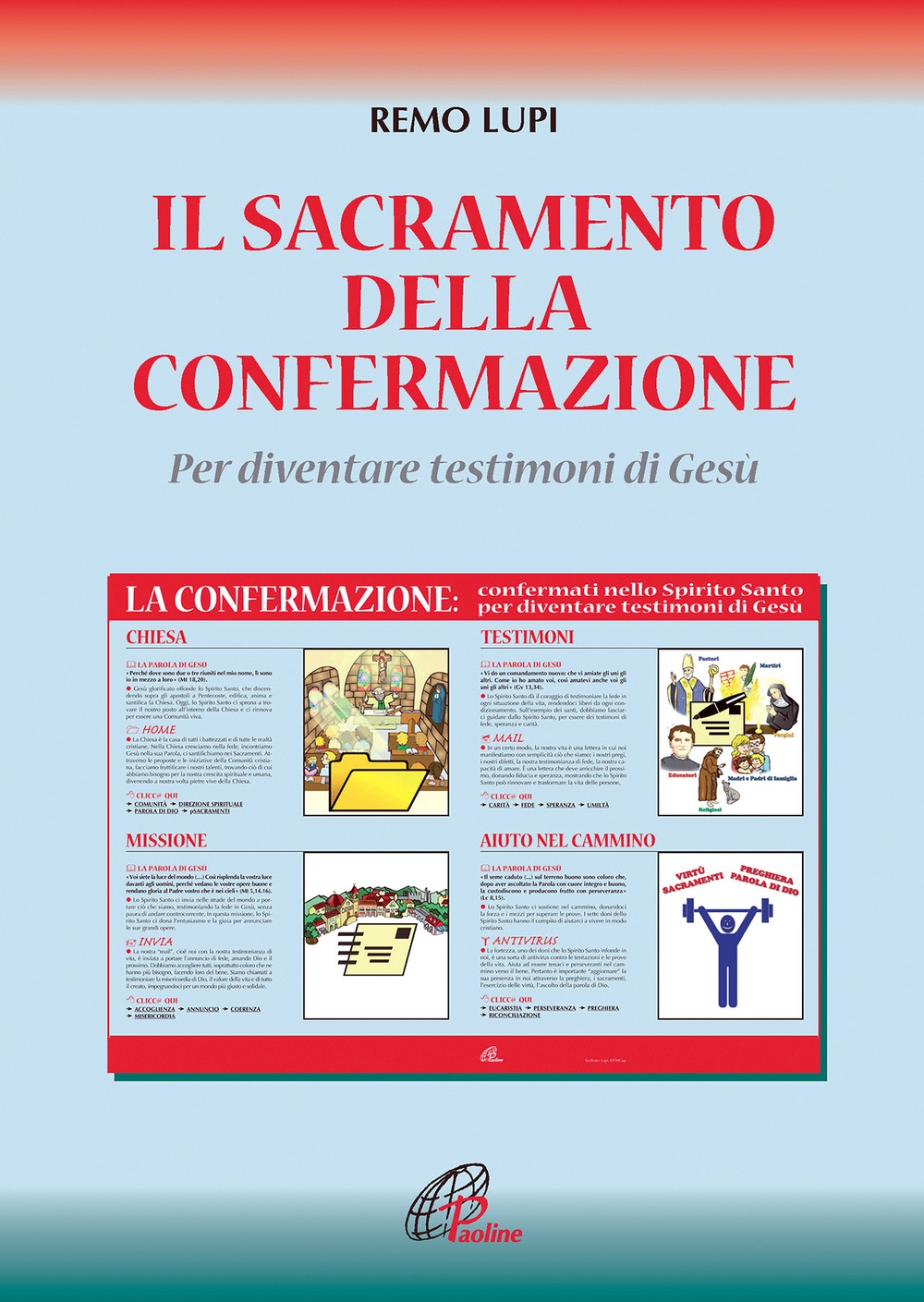 Il sacramento della confermazione. Per diventare testimoni di Gesù Il sacramento della confermazione. Per diventare testimoni di Gesù