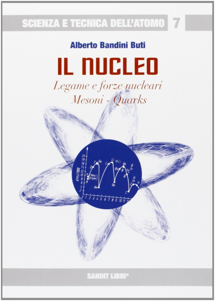 Il nucleo Il nucleo