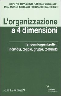 L'organizzazione a 4 dimensioni. I sistemi organizzativi: individui, coppie, gruppi, comunità L'organizzazione a 4 dimensioni. I sistemi organizzativi: individui, coppie, gruppi, comunità