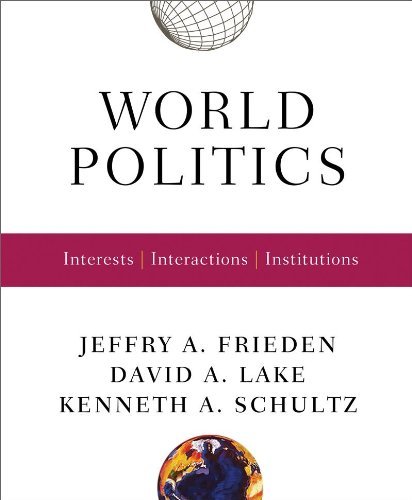 World Politics World Politics