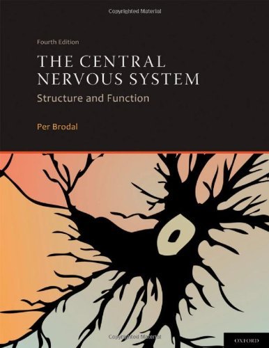 Central Nervous System Central Nervous System