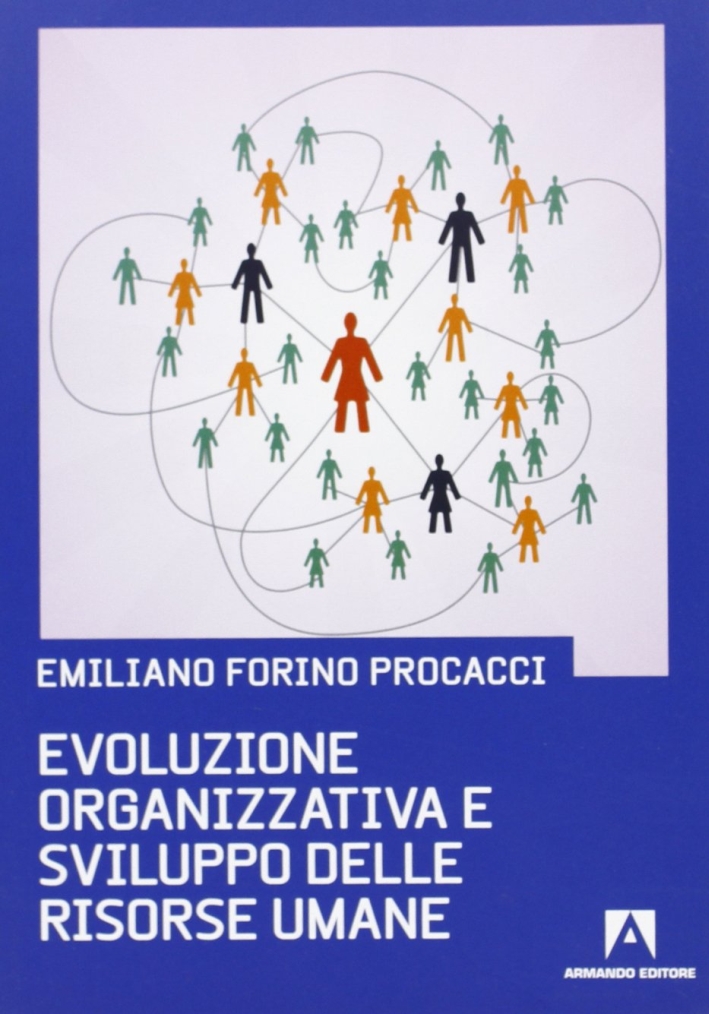 Evoluzione organizzativa e sviluppo del settore risorse umane Evoluzione organizzativa e sviluppo del settore risorse umane