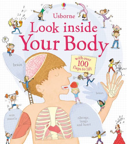 Your Body Your Body