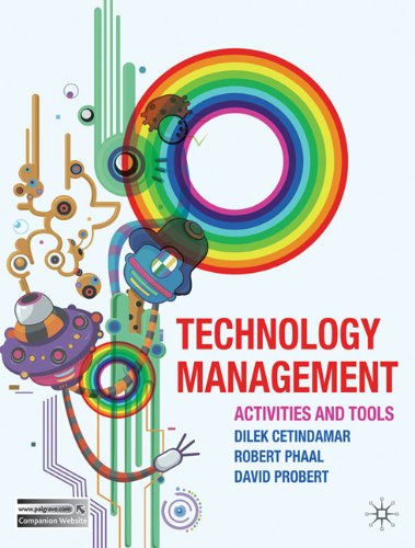 Technology Management Technology Management