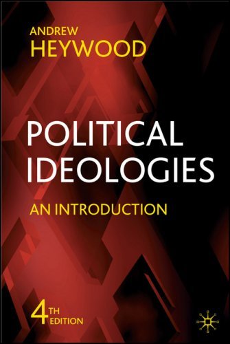 Political Ideologies Political Ideologies