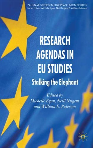Research Agendas in EU Studies Research Agendas in EU Studies