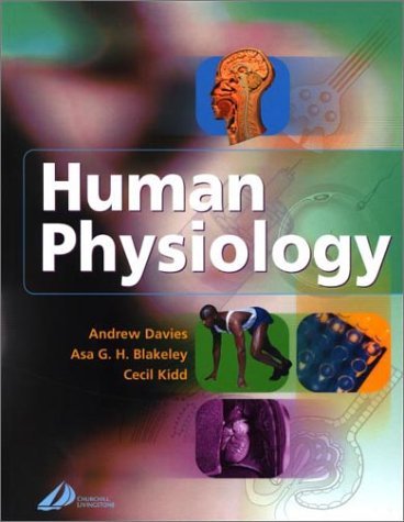 Human Physiology Human Physiology