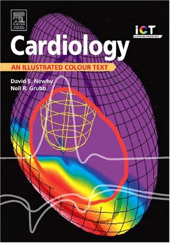 Cardiology Cardiology