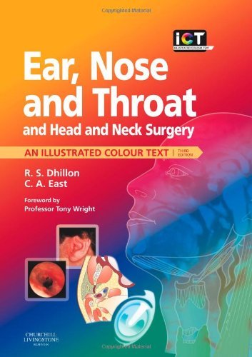 Ear, Nose and Throat and Head and Neck Surgery Ear, Nose and Throat and Head and Neck Surgery