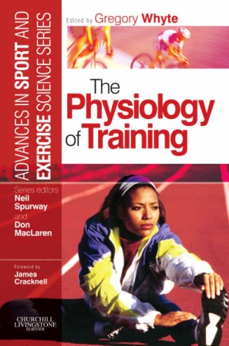 Physiology of Training Physiology of Training