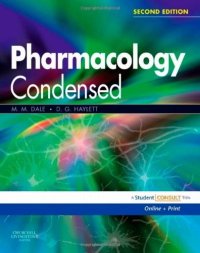 Pharmacology Condensed