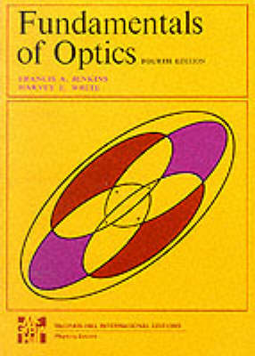 Fundamentals of Optics Fundamentals of Optics