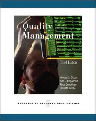 Quality Management Quality Management
