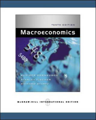 Macroeconomics Macroeconomics