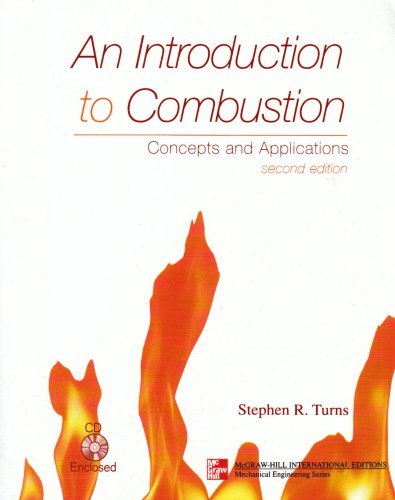 Introduction to Combustion Introduction to Combustion