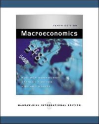 Macroeconomics