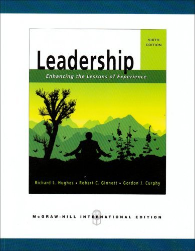 Leadership Leadership