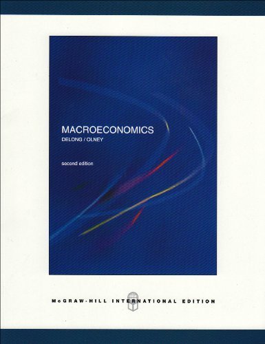 Macroeconomics Macroeconomics