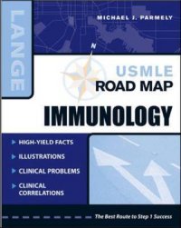USMLE Road Map